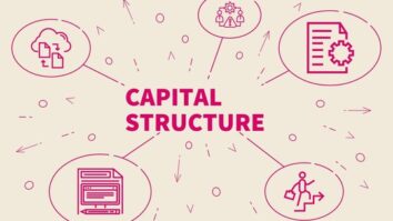 what is capital stock