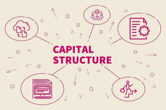 what is capital stock