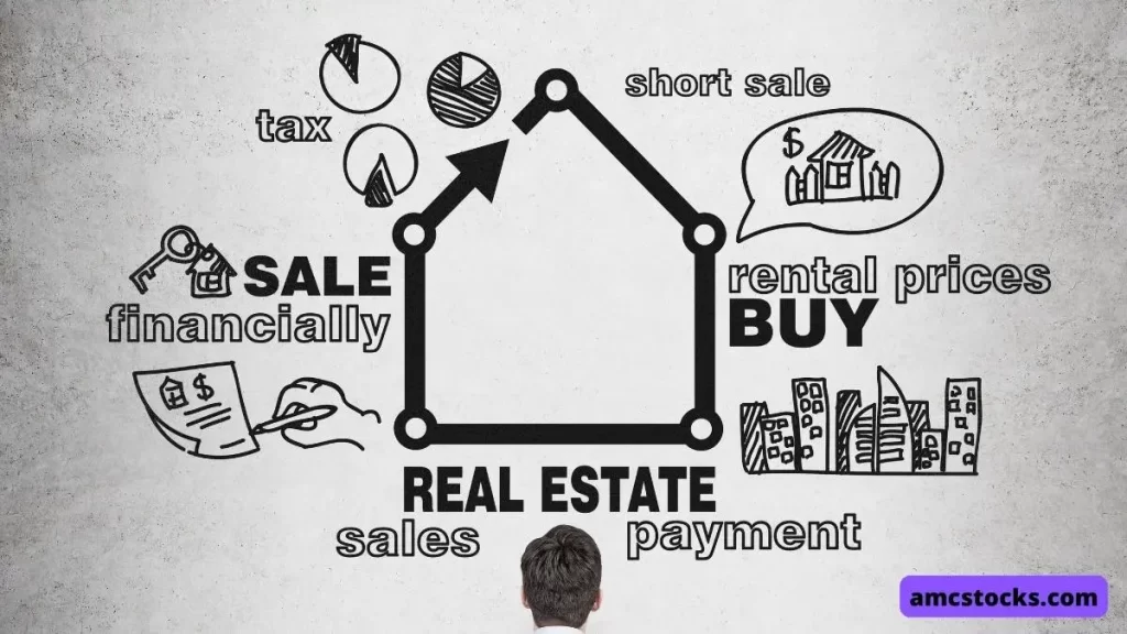 Real Estate Market Investing