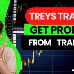 Trey's trades Trading Strategy