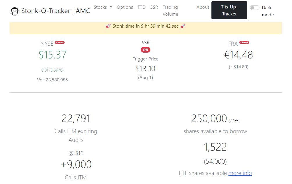 stonk o tracker amc
