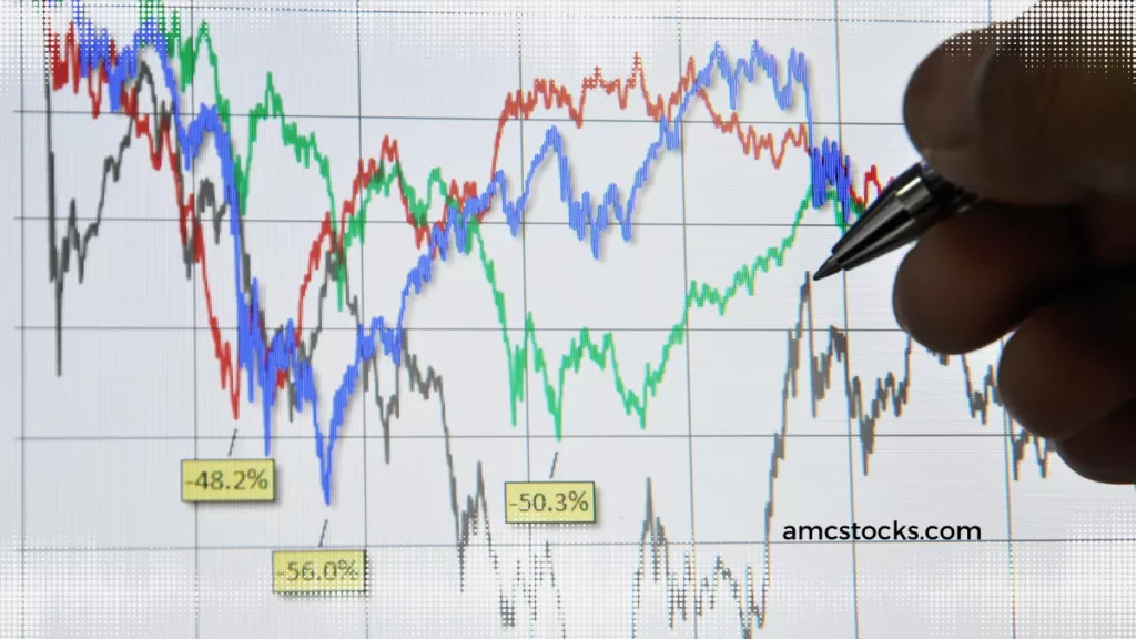 framework for investment contract analysis of digital assets