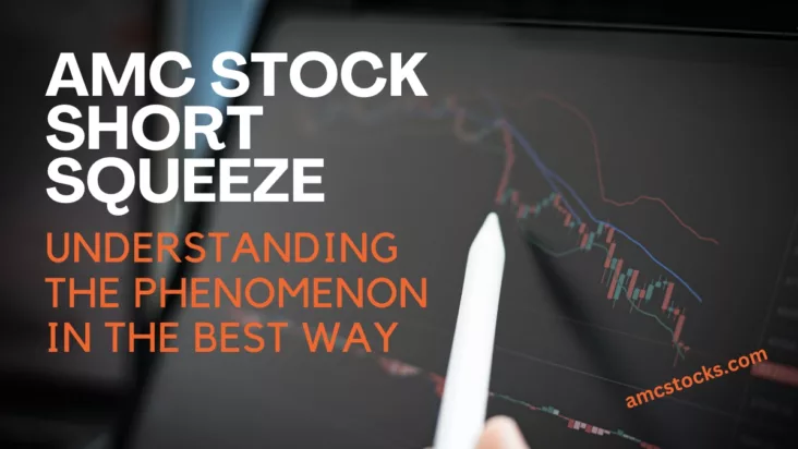 AMC Stock Short Squeeze